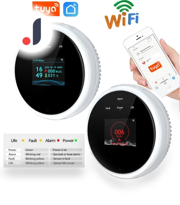 Combustible Gas Leak Detector Alarm — Gas Safety Equipment, yuxuan21