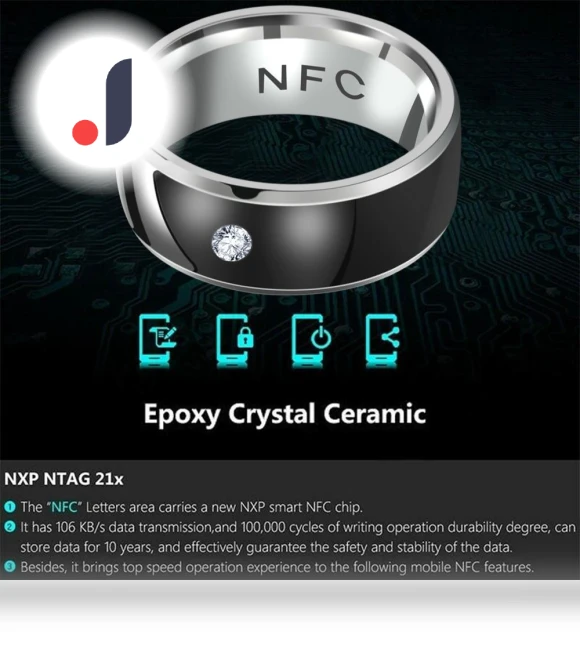 Multifunctional Smart Ring — Wearable Accessories, Tonghong