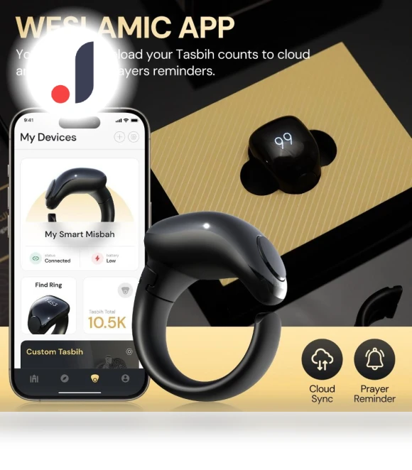 Adjustable Digital Counter Smart Ring — Smart Rings, lingsong