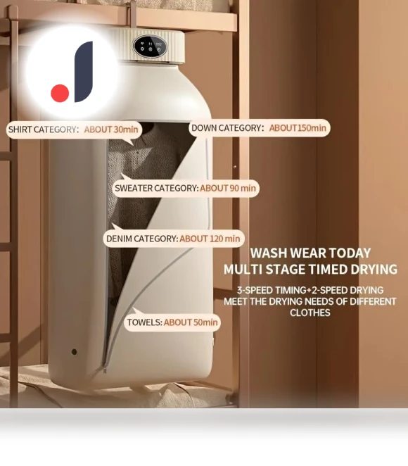 Foldable Electric Clothes Dryer — Trouser Pressers, Musk