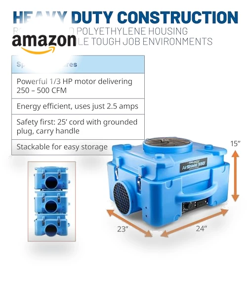 HEPA Air Scrubber — HVAC Filtration, BlueDri