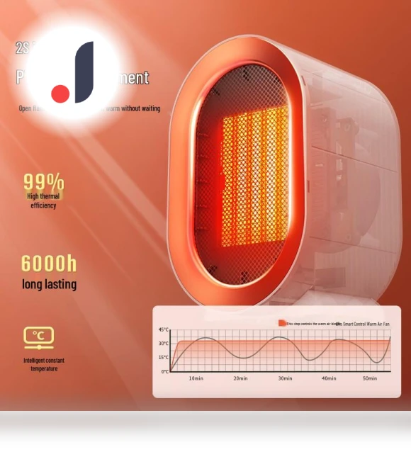 High Power 1200W Desktop Ceramic PTC Heater Fan — Portable Heating Solutions, Little Sun