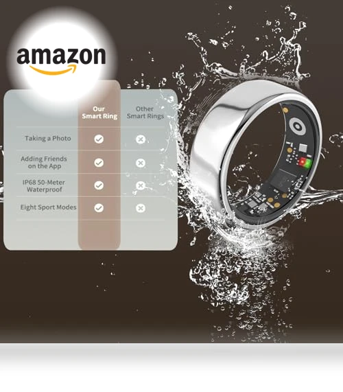 Smart Ring with Charging Box — Wearable Accessories, Hivisuals