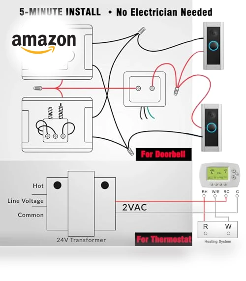 Doorbell Transformer — Transformers, YUNFOOK