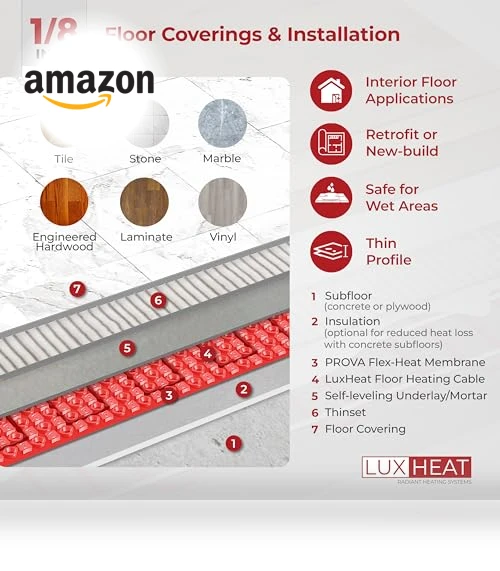 Electric Radiant Floor Heating System — Portable Heating Solutions, LuxHeat