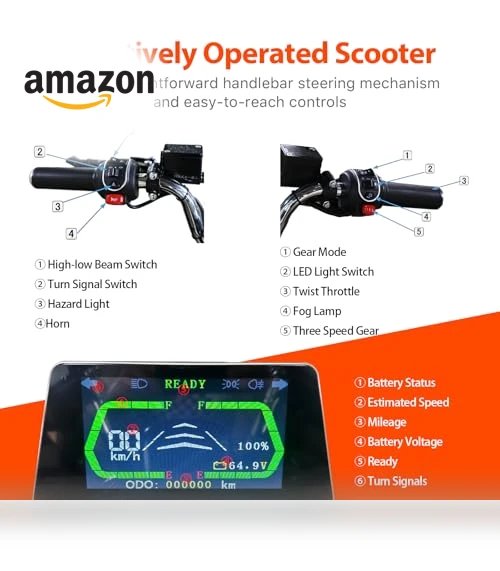Fully Enclosed Mobility Scooter — Electric Self-Balancing Scooters, Ndrfhaj