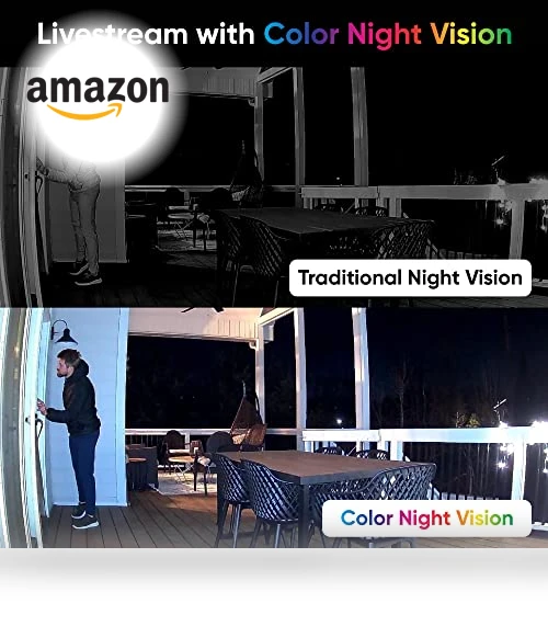 Indoor/Outdoor 1080p Wi-Fi Smart Home Security Camera — Smart Home Security, Wyze