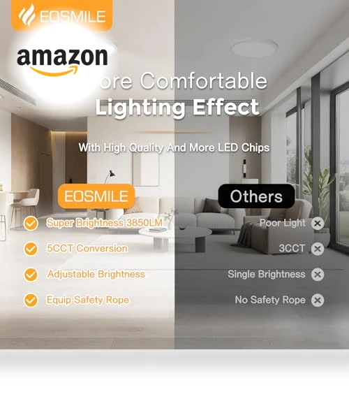 LED Flush Mount Ceiling Light — Overhead Lighting, EOSMILE