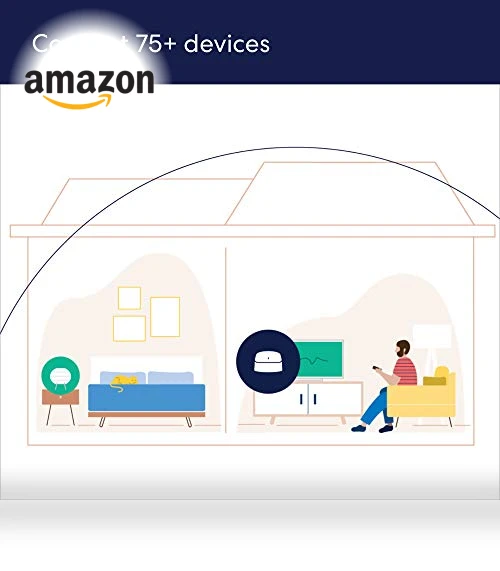 Mesh WiFi Router — Mesh Wi-Fi Systems, Amazon
