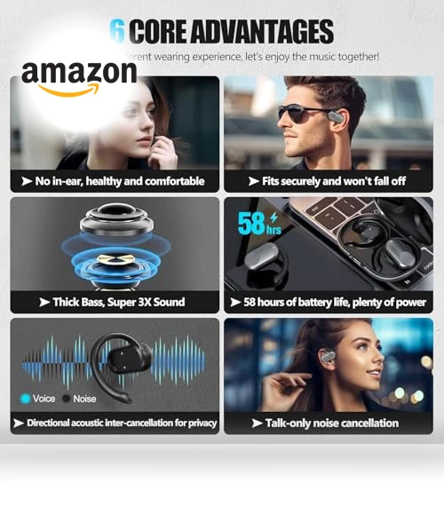 Open Ear Headphones — In-Ear Headphones, TINOSP