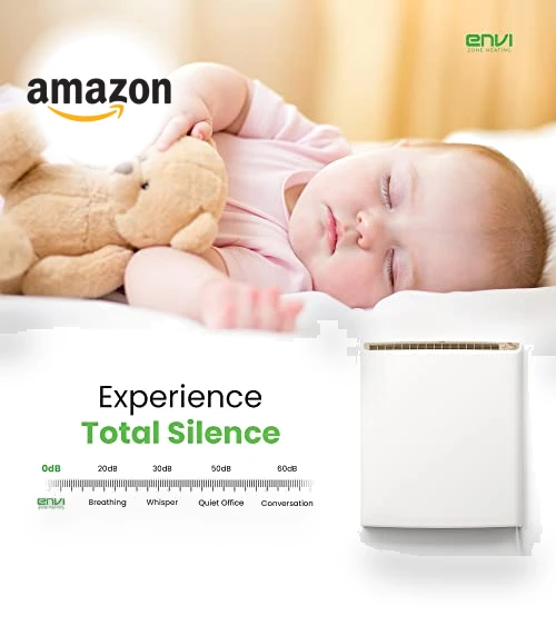 Plug-in Electric Panel Wall Heater — Portable Heating Solutions, ENVI