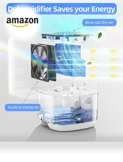 Small Dehumidifier — Air Moisture Control, TABYIK