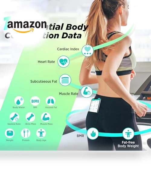 Smart Scale for Body Weight and Fat Percentage — Body Composition Analysis, runstar
