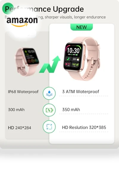 Smart Watch with Alexa, Health Monitoring, and Waterproof Design — Smartwatches, WMK