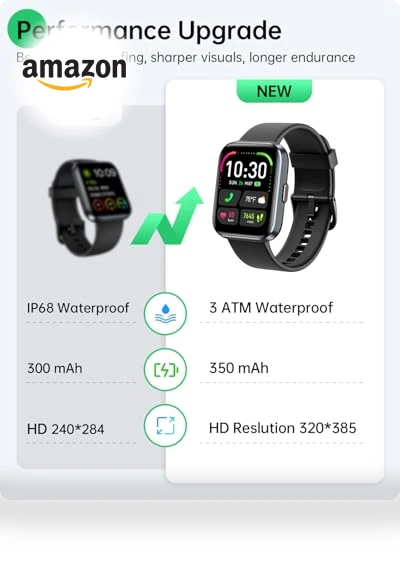 Smart Watch with Alexa, Health Monitoring, and Waterproof Design — Smartwatches, WMK