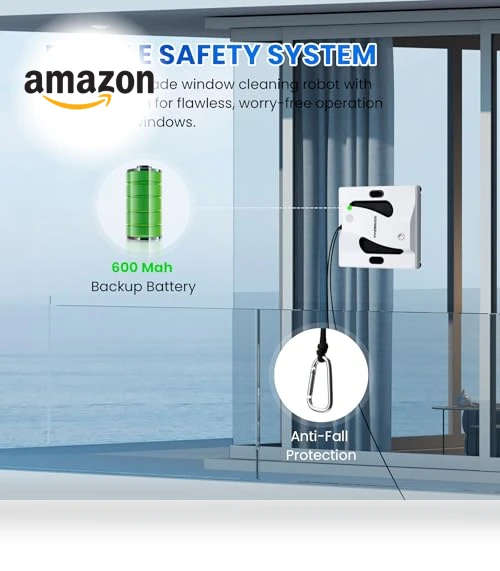 Smart Window Cleaning Robot — Squeegees, SGMSIGMA