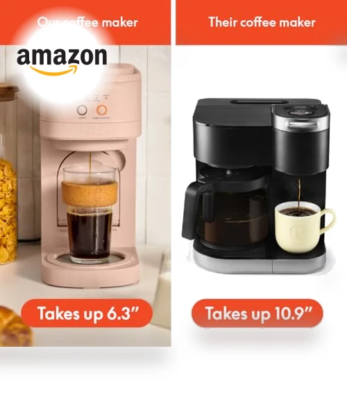 VersaBrew 2-in1 Coffee Maker — Coffee & Espresso Combos, BELLA