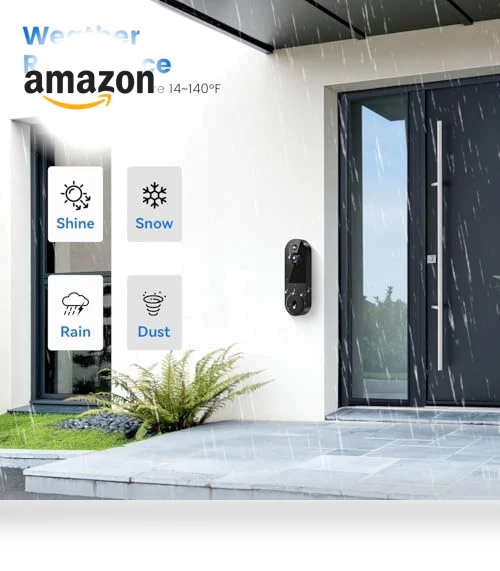 Video Doorbell Camera — Smart Home Security, BoilNano