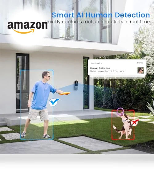 Video Doorbell Camera — Smart Home Security, SUNNYJANE