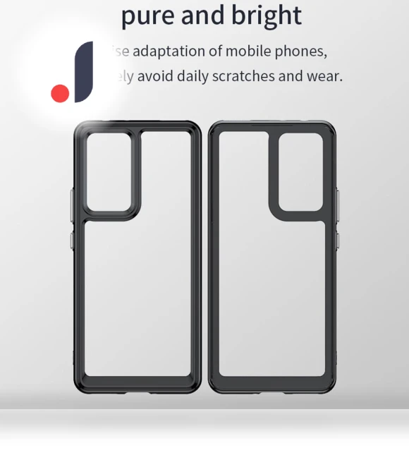 Drop-proof Transparent Phone Case with Independent PC Buttons — Screen Protectors, Smartwatch 2025