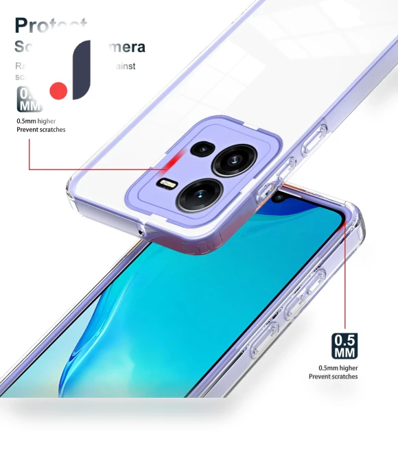 Impact Resistant Cover — Screen Protectors, Smartwatch 2025