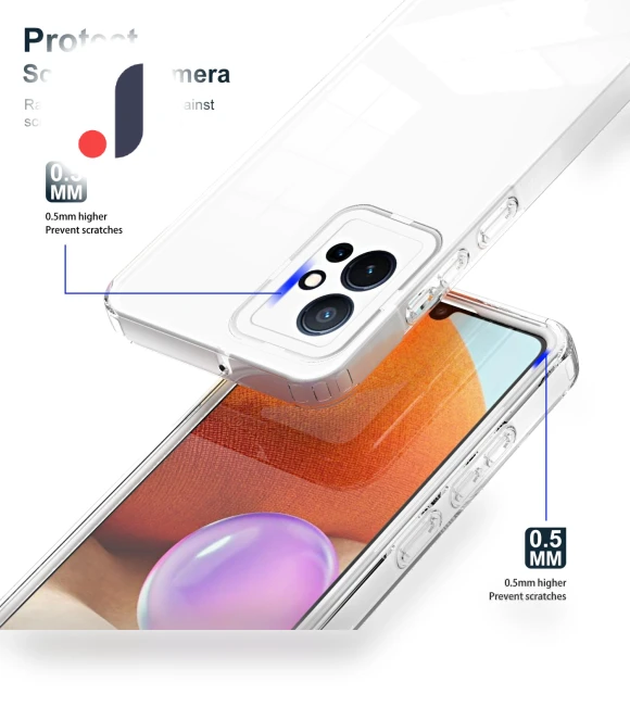 3-in-1 Transparent Phone Cover — Screen Protectors, Smartwatch 2025