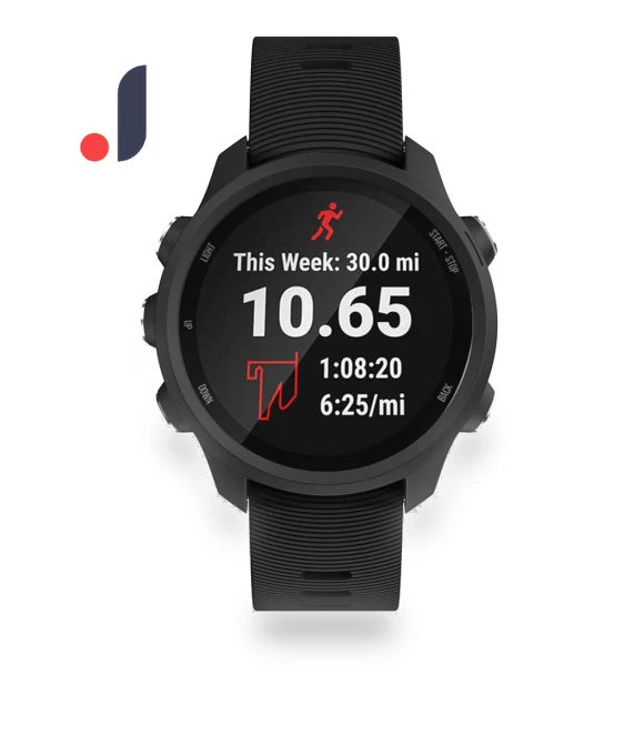 Silicone Smart Watch Band — Fitness Bands, Smartwatch 2025