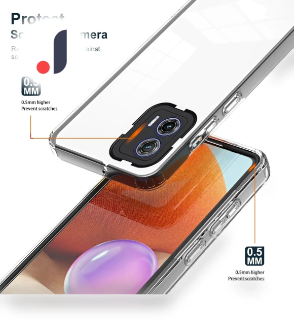 3-in-1 Transparent Anti-drop Cover — Screen Protectors, Smartwatch 2025