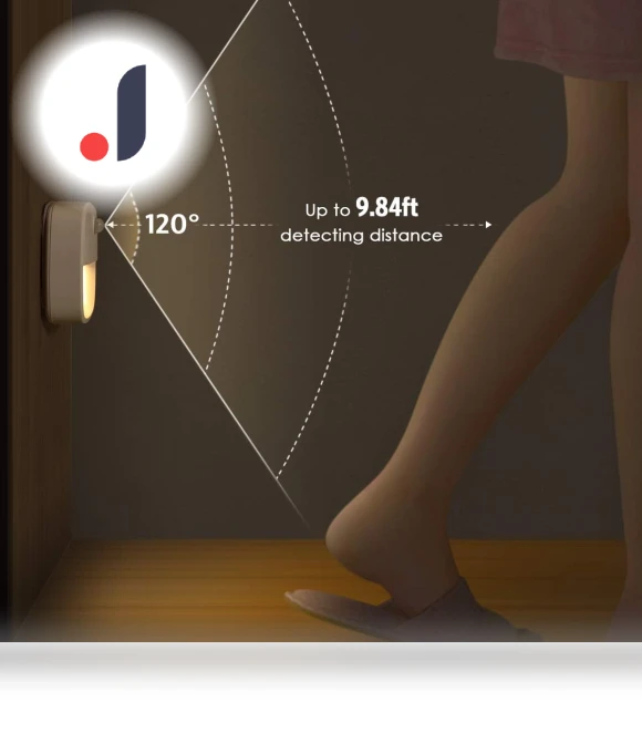 Upgraded Version Motion Sensor Light — Night Lights, AMIR