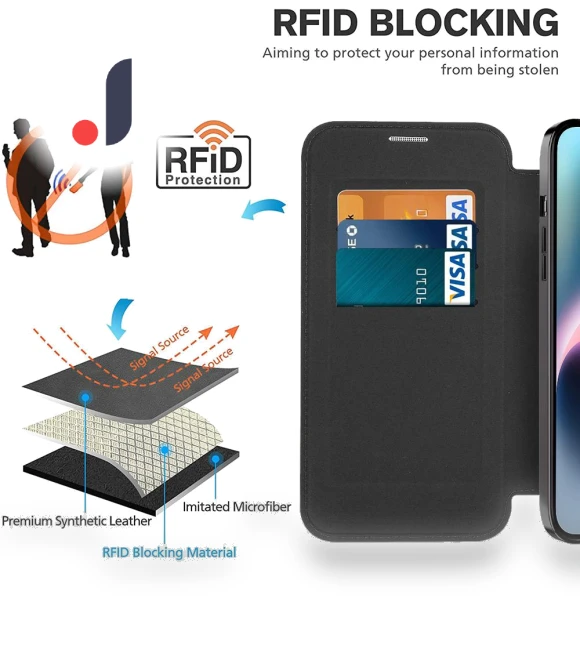 MagSafe RFID Blocking Flip Case with Lens Film — Phone Accessories, Smartwatch 2025