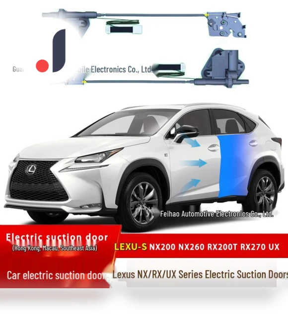 4-Door Electric Lock with Closer — Keyless Entry, Discount Domain