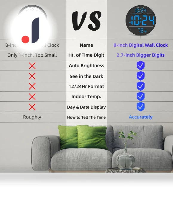 Digital Wall Clock with Large LED Display — Clocks, Homeware Essentials