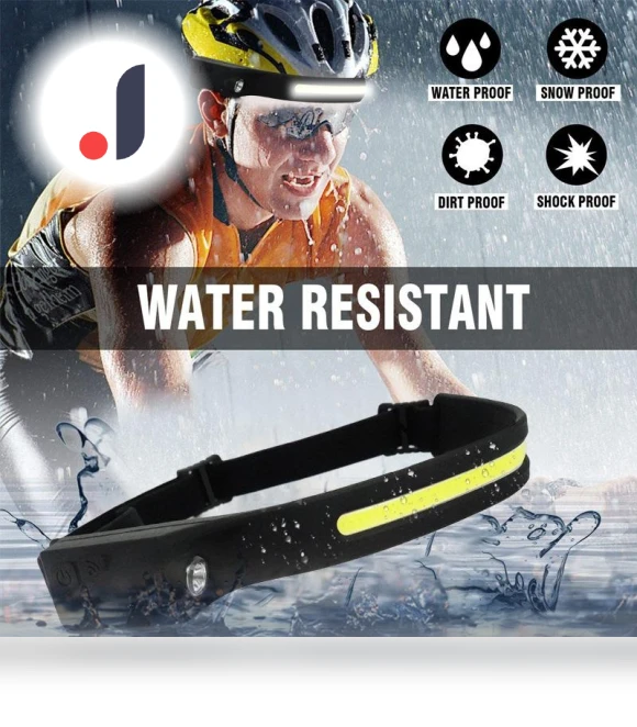 LED Headlamp with Built-in Battery — Flashlights, Home Live Life