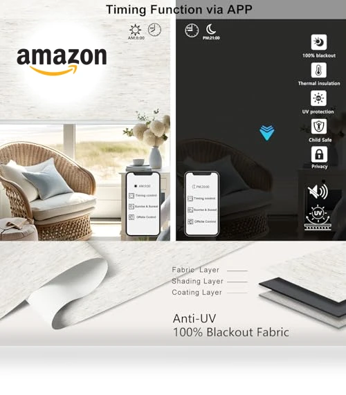Motorized Blinds with Remote — Honeycomb, Aprilsmart