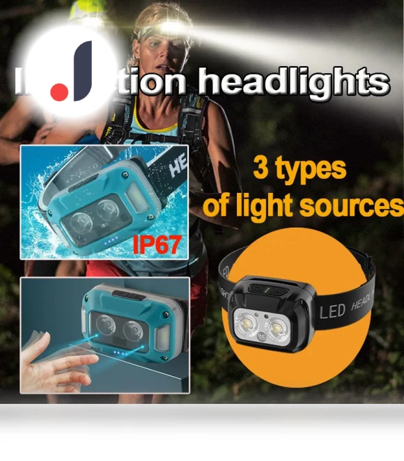 Rechargeable Headlights with Motion Sensor — Flashlights, Lanzhong Outdoor LED