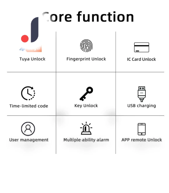 Smart Home Password Lock — Smart Home Security, Precious Stones