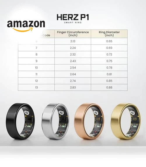 Smart Ring — Smart Rings, Wuzutech