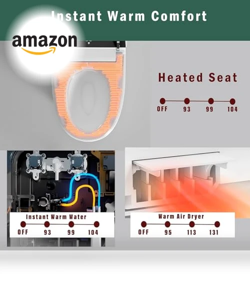 Smart Toilet with Heated Seat and Bidet — Bathroom Essentials, WinZo