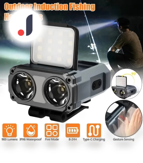 Ultra Bright Rechargeable Headlamp — Flashlights, Lanzhong Outdoor LED
