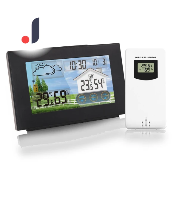 Wireless Weather Station Predictor — Home Climate Control, AVE