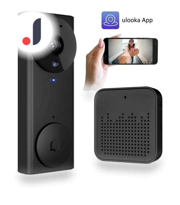 Wireless WiFi Smart Video Doorbell — Smart Home Security, The Romantics