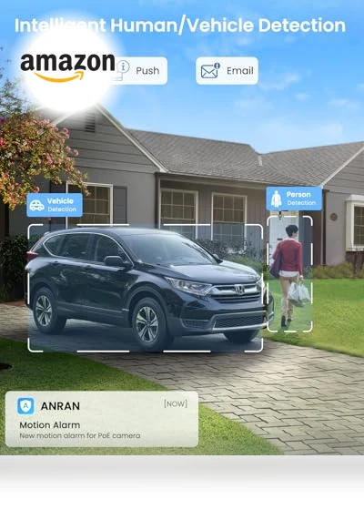 4K Security Camera System — Security Cameras, ANRAN