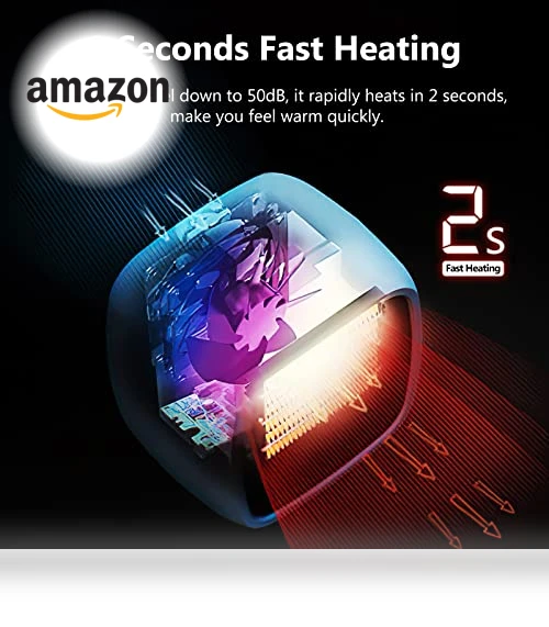 Ceramic Electric Heater — Portable Heating Solutions, YOUCIDI