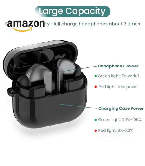 Charging Case — Battery Charger Cases, RuenTech