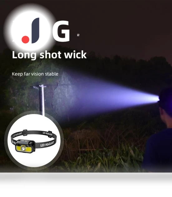 Individually Controlled Headlamp — Flashlights, Clean Products