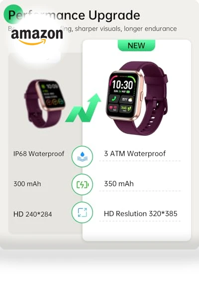 Smart Watch — Wearable Accessories, WMK