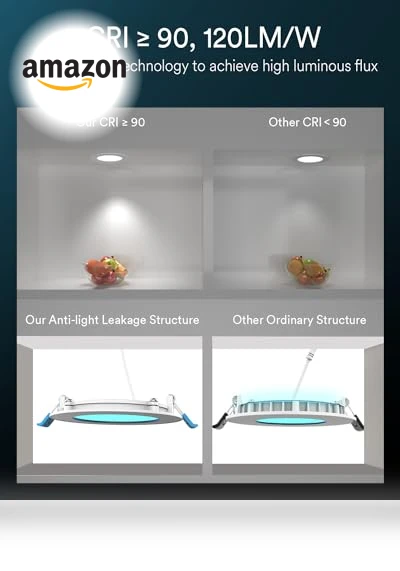 Ultra-Thin Wi-Fi LED Downlight RGBCW Color Changing Ceiling Light — Recessed Lighting, Ligency