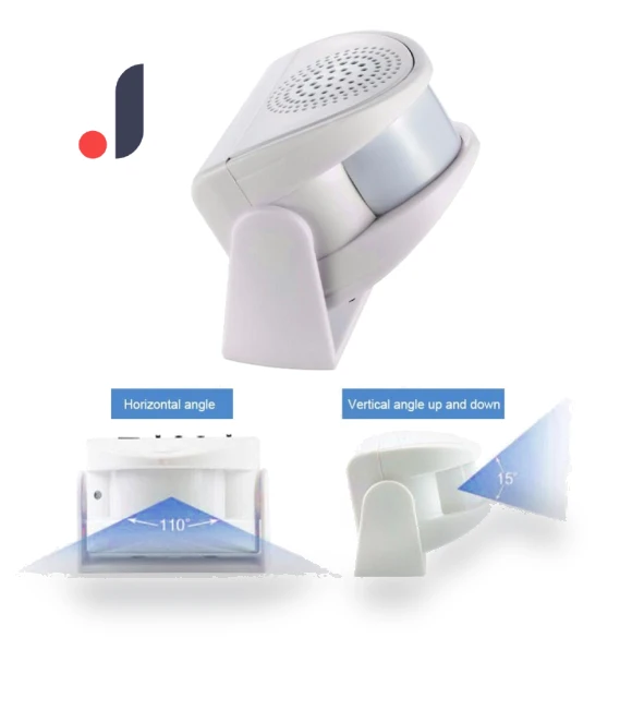 Wireless Smart Doorbell — Smart Home Security, zhoushang