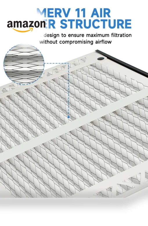 Air Filter 510 MERV 11 (2-Pack) — HVAC Filtration, Crilokp