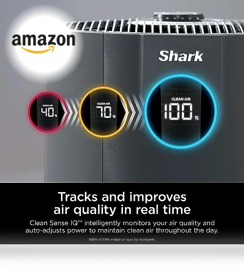 Air Purifier with NeverChange HEPA Air Filter — HEPA Air Purifiers, Shark